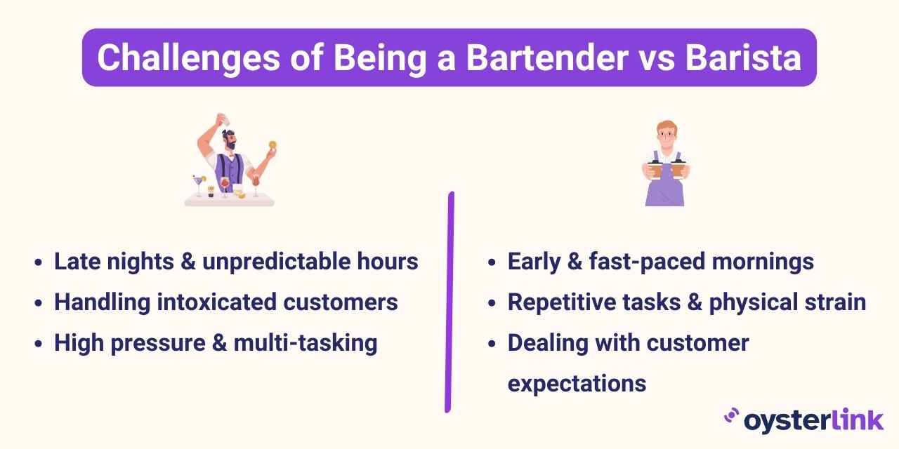 Challenges of Being a Bartender vs Barista